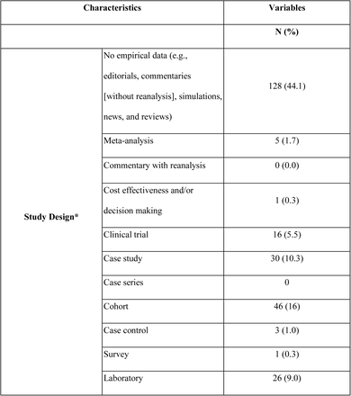 Table 1.