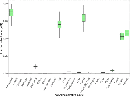 Supplementary Figure 20: