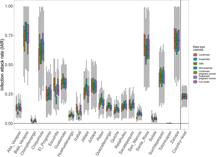 Supplementary Figure 34: