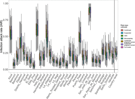 Supplementary Figure 35: