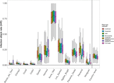 Supplementary Figure 36: