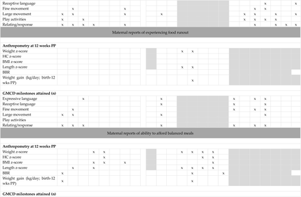 Supplementary table S2.