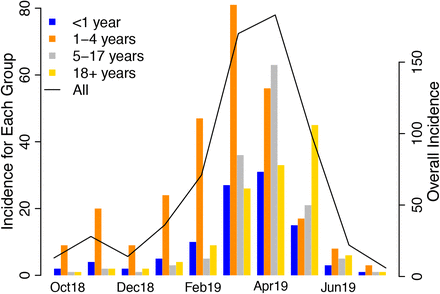 Fig. 1.