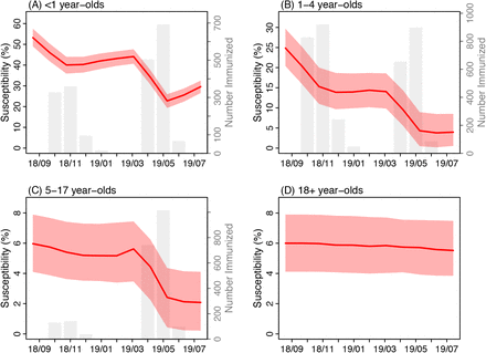 Fig. 3.