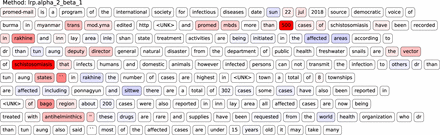 Figure 2: