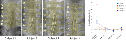 Fig. 4.