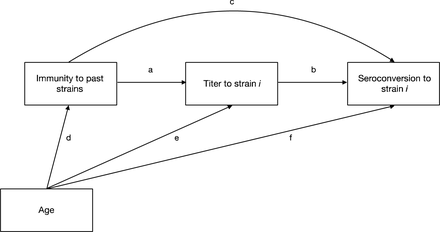 Fig. S12.