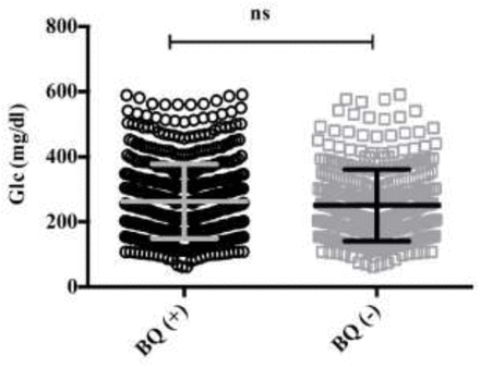 Fig 1.