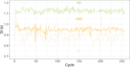 Fig 1.