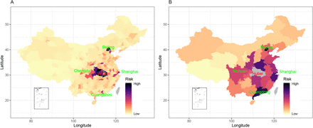 Figure 2: