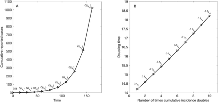 Figure S1.