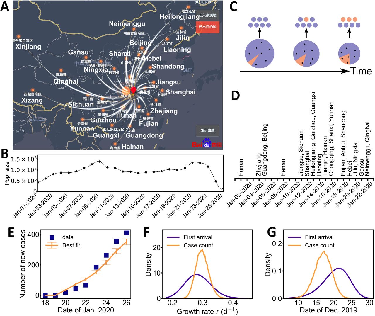 The Novel Coronavirus, 2019-nCoV, Is Highly Contagious And More ...