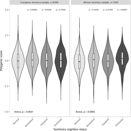 Supplementary Figure 2.