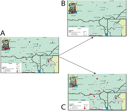 Fig: 2: