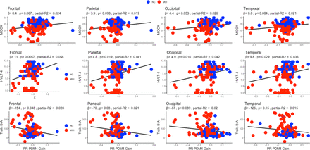 Figure 11.