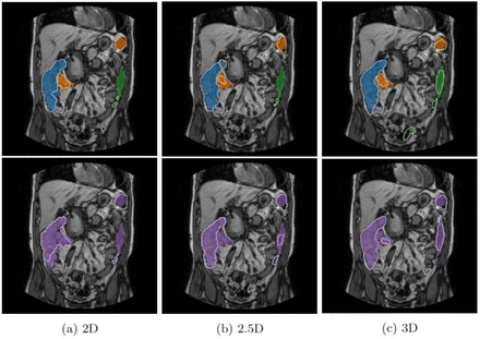 Figure 10: