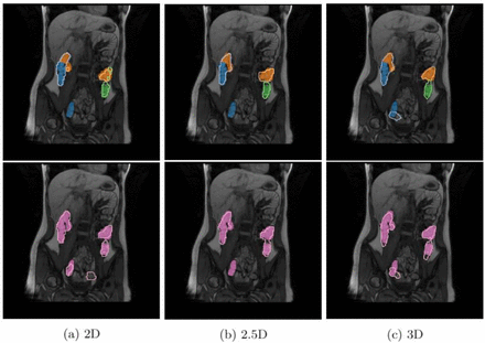 Figure 11: