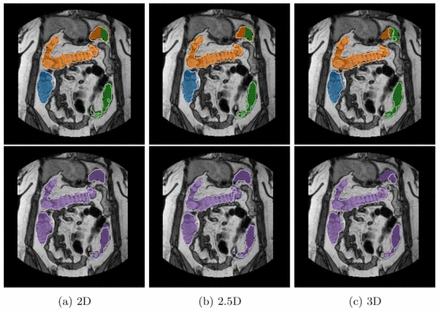 Figure 9: