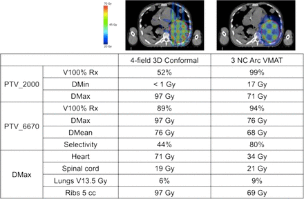 Supplementary Figure 1: