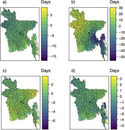 Figure 12: