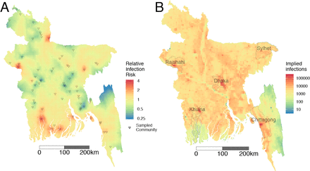 Figure 2: