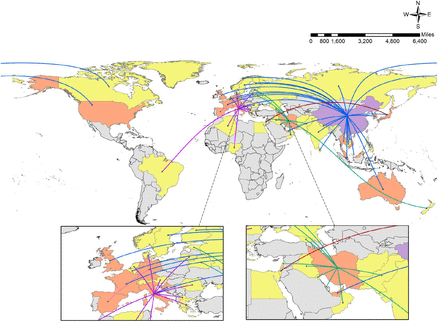 Figure 3: