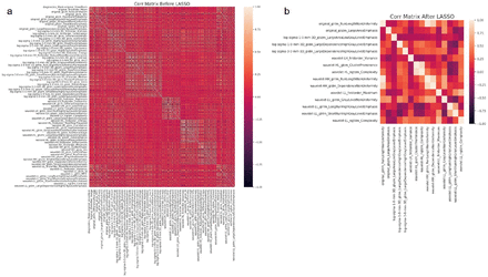 Figure 10: