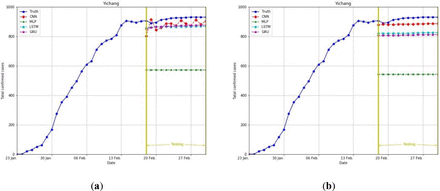 Fig. 10.