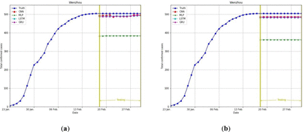 Fig. 11.