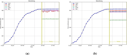 Fig. 12.