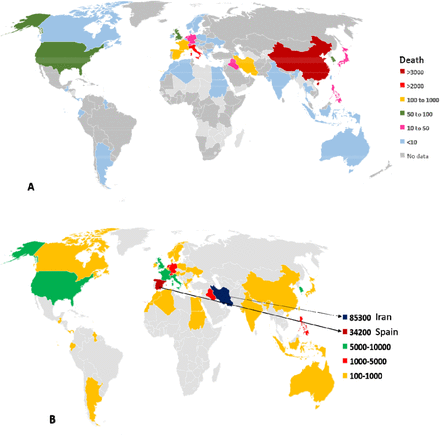 Figure 2: