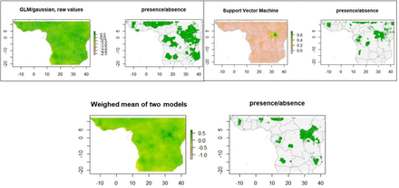 Figure 1: