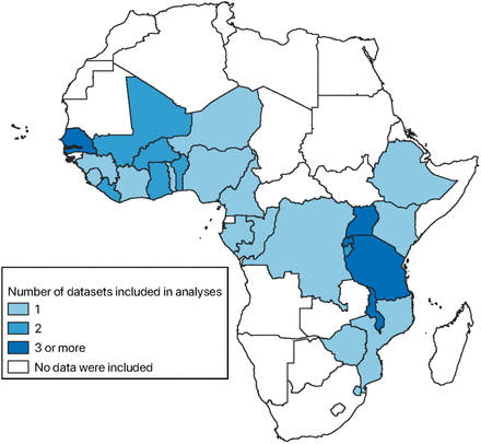 Figure 1: