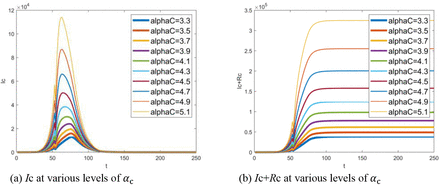 Fig. 11.