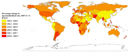 Figure 2: