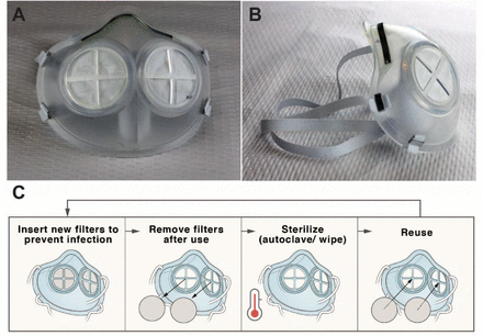 Fig. 1.