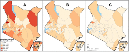 Figure 2: