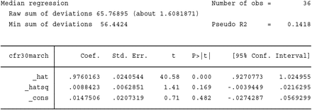 Table 4: