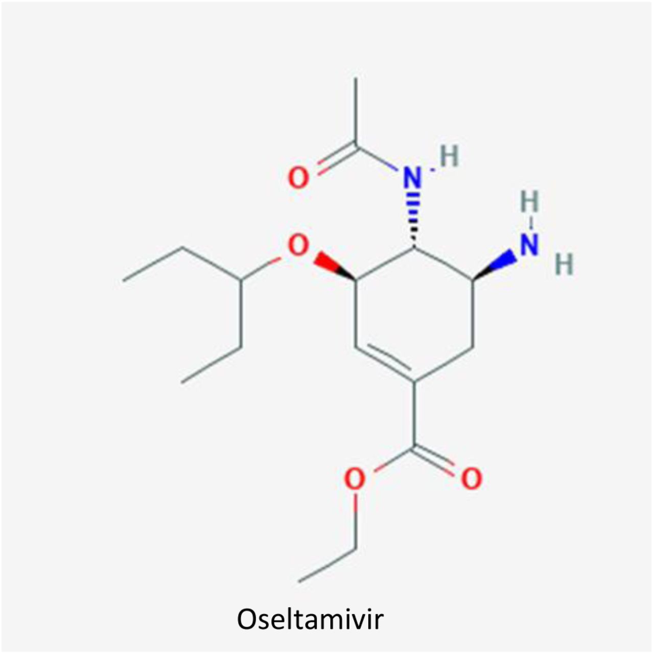 Molecular Mechanism Of Action Of Repurposed Drugs And Traditional Chinese Medicine Used For The Treatment Of Patients Infected With Covid 19 A Systematic Review Medrxiv