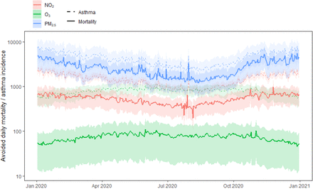 Fig. 4: