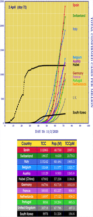 Figure 1: