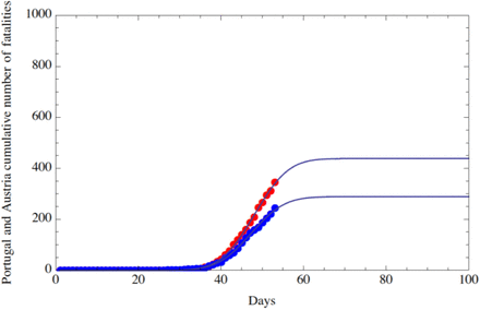 Fig. 8.