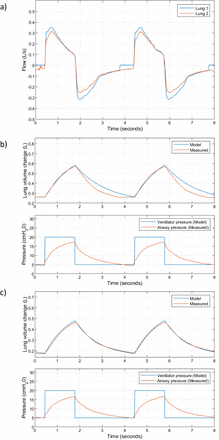 Figure 13.