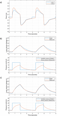 Figure 14.