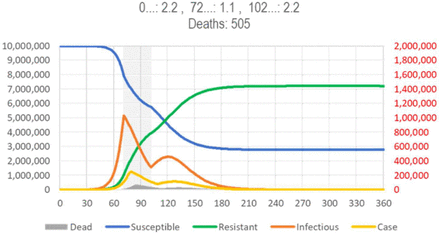 Fig 13: