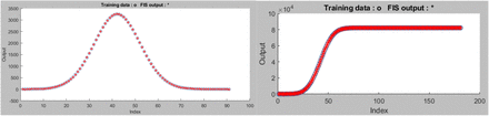 Fig. 8c