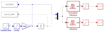 Fig. 9