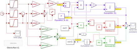 Fig. 2