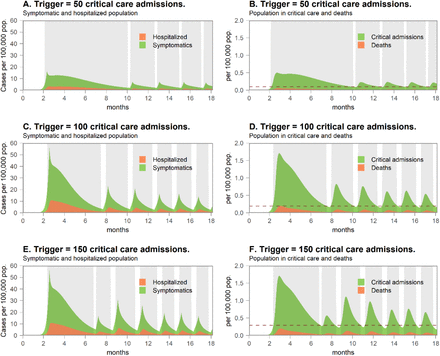 Extended data Fig. 3.