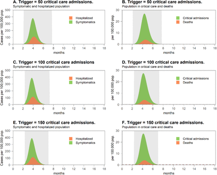 Extended data Fig. 4.